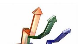 上市涂料企業(yè)2014年上半年銷(xiāo)售數(shù)據(jù)批露