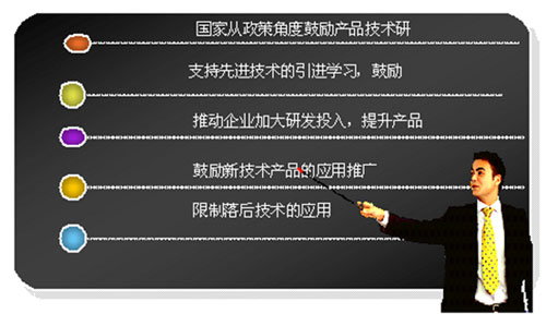 圖表：客戶對提升建筑涂料產(chǎn)品技術(shù)的建議（資料來源：相關(guān)調(diào)研資料整理）