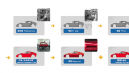 立邦汽車(chē)電泳涂料呵護(hù)汽車(chē)“高顏值”