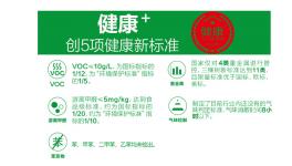 三棵樹(shù)攜“健康+”亮相首屆縣域電商節(jié)