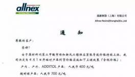 威士伯、PPG 、湛新都在干這些事!