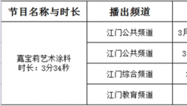 嘉寶莉藝術(shù)質(zhì)彩涂料28日將亮相江門(mén)電視臺(tái)
