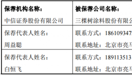 關于三棵樹2016年度持續(xù)督導工作報告