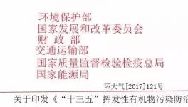 這16個省市涂料企業(yè)注意了！六大部委聯(lián)合發(fā)文！