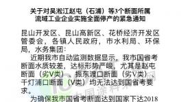 270家企業(yè)關(guān)停!5類127種項(xiàng)目被禁!