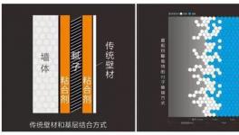 投入2000多萬元研發(fā)！一種壽命可達70年的無機涂料誕生! 