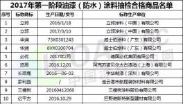 華潤、展辰、三棵樹、立邦、威士伯等120組涂料產(chǎn)品被抽檢!