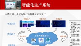 金宗探索《中國制造2025》與數(shù)字化制造之路
