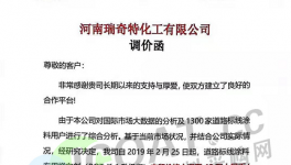 瘋漲！原材料繼續(xù)狂飆！這種原材料一噸大漲70萬元！