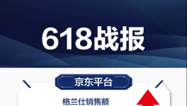 連發(fā)八個(gè)“聲討”聲明！難擋銷(xiāo)售額暴跌！