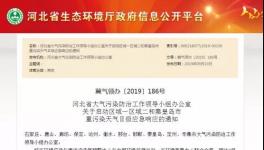 突發(fā)!工地停工、化工企業(yè)停產(chǎn)!貨車停運(yùn)!28個(gè)地區(qū)集體預(yù)