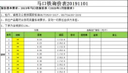 三棵樹集團(tuán)釜罐設(shè)備招標(biāo)