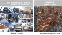 系統(tǒng)施治，精品典范|巴德士工程漆助力烏市首府“靚化工程