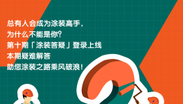 涂裝答疑｜漆膜發(fā)白的主要成因，竟然是因為它？