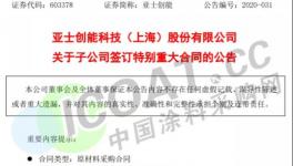 大手筆！一下采購(gòu)10億元原料！這家涂料企業(yè)太瘋狂！