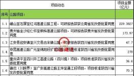 30000億項目發(fā)布！東方雨虹、三棵樹多家涂料企業(yè)建新廠