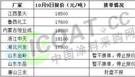 沒(méi)貨了！封單！搶購(gòu)！有企業(yè)訂單排到2021年5月！