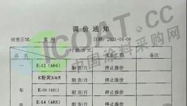 大爆發(fā)！樹脂、鈦白粉、雙酚A又漲了！價(jià)格破記錄！