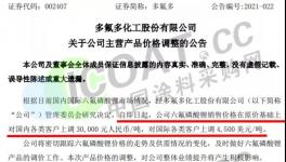 “引爆”！直漲30000元/噸！這些化工原料集體暴漲！