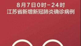 96人感染！20多個(gè)省管控！這樣的檢測太恐怖！