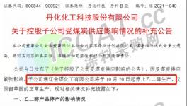 不干了！化工龍頭減產40%！下游企業(yè)“罷工”！