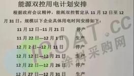 又限了！多個(gè)化工大省企業(yè)集體停產(chǎn)！