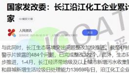 管控！8731家化工廠“關改”！他們反而“火了”！