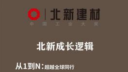 業(yè)績(jī)?cè)賱?chuàng)新高 | 北新建材發(fā)布2021年度業(yè)績(jī)預(yù)增公告