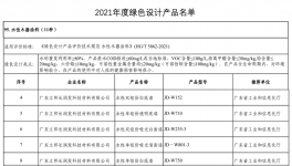 立邦中國八款環(huán)保涂料上榜工信部綠色設(shè)計產(chǎn)品名單 