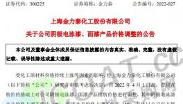 瘋狂！200多家化工廠集體漲價(jià)！