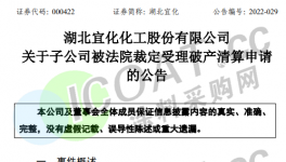 注意！這1500家涂料化工廠“不干了”！