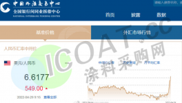 港口“癱瘓”！“有錢無貨”來了！