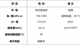 硬度高、光澤好，流平優(yōu)！水漆優(yōu)質(zhì)伴侶選“它”就對了!