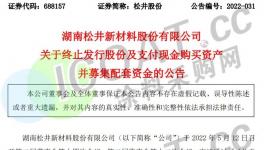 賣！賣！十幾家涂料化工廠“賣廠”！