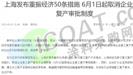 好消息！全面復(fù)工！立邦、巴斯夫、亨斯邁等已開(kāi)工！