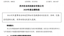 ?凈賺3000萬！這家化工上市公司與萬華開啟戰(zhàn)略合作！
