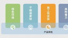 無流掛、耐老化、附著力強！工程機械的“守護者”來了?