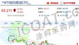大漲16.5%！十幾家化工龍頭企業(yè)集體漲價(jià)！