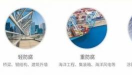 耐候、耐熱、抗沾污！華氟化工為“萬億賽道”保駕護(hù)航！