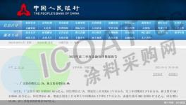 剛剛！超預(yù)期增長(zhǎng)！100多種化工原料漲價(jià)！