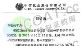 又漲！鈦白粉漲價！部分原料不報價了！