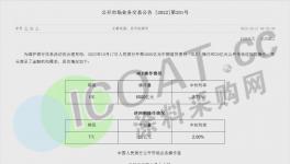 大利好！6大行發(fā)聲！涂料、原料集體漲價！