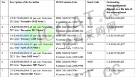突發(fā)！又有房企“爆雷”！涂料廠近400億“貨款”懸了！