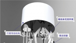高質量、低能耗！這款設備大量應用涂料、油墨等領域！