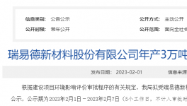 投資2000萬！3萬噸/年涂料項(xiàng)目即將開工！