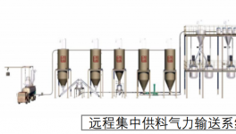 惟德智能為立邦、東方雨虹、嘉寶莉等企業(yè)提供智能化服務(wù)