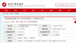 賣賣賣！中石化再度清倉！