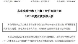 凈利下滑76%！又一涂料企業(yè)遭受“雙重打擊”?！
