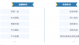 五險(xiǎn)一金、帶薪年假、輪崗體驗(yàn)！PPG重大項(xiàng)目誠(chéng)聘精英！