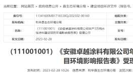 投資1500萬！3萬噸/年水性涂料項目公示！